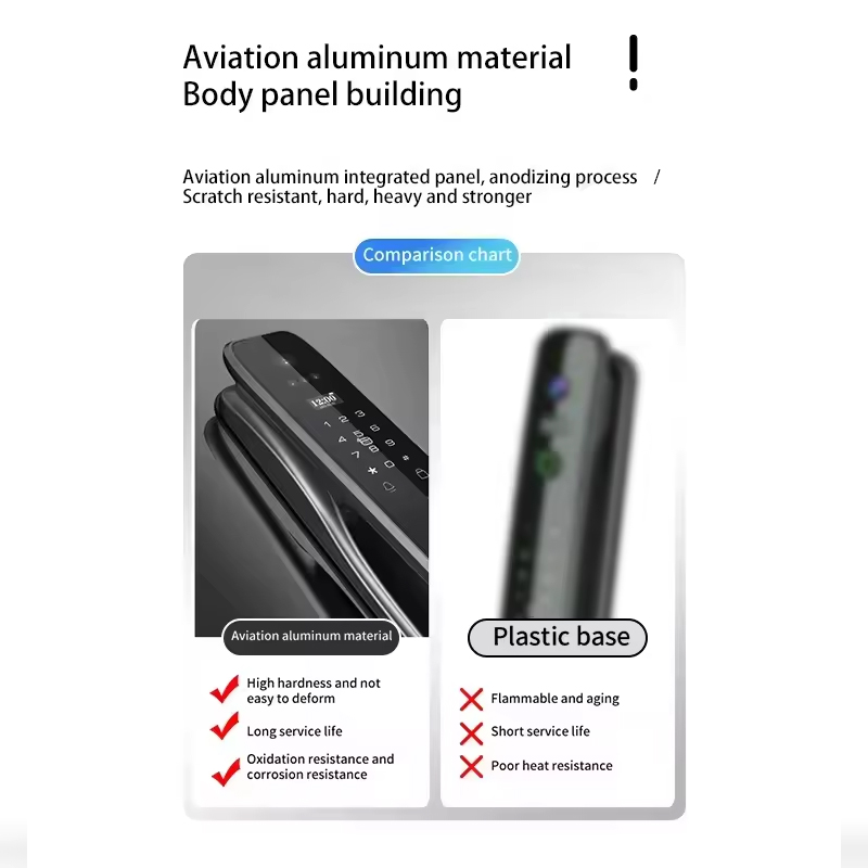 HX5 Smart Door Lock 3D Face Re - Home Security Indoor Cameras recension och pris