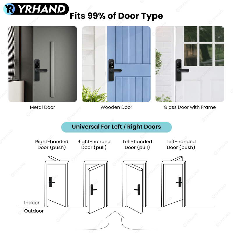 Bluetooth TTLock App Fingerpri - Home Security Keypad recension och pris