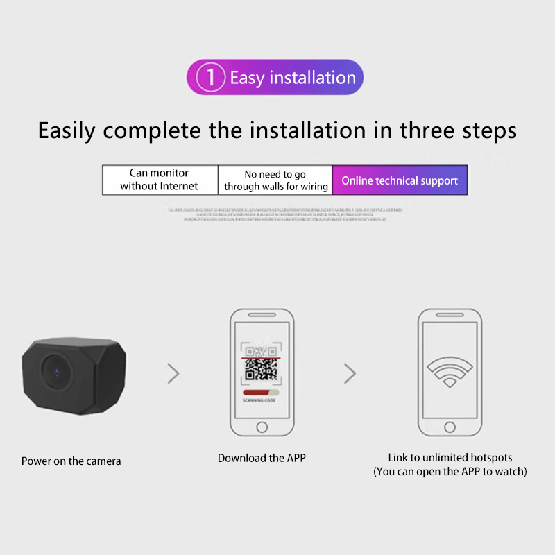 1080P HD Mini Camera WiFi IP A - Home Security Lidar recension och pris