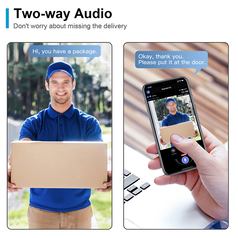 WiFi Smart Video Doorbell Came - Home Security Lidar recension och pris