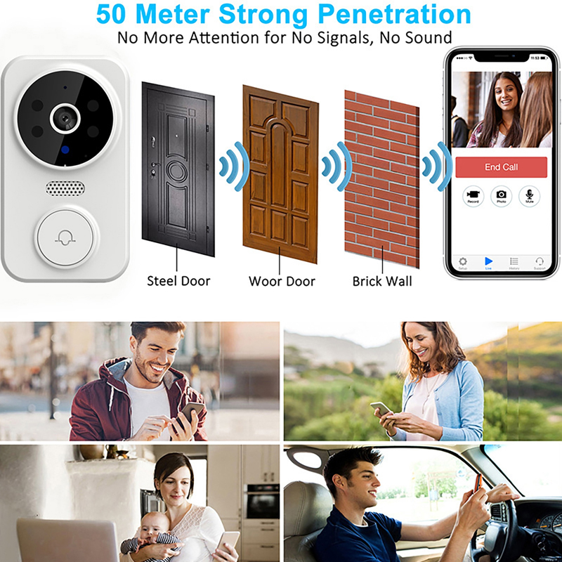 WiFi Smart Video Doorbell Came - Home Security Lidar recension och pris