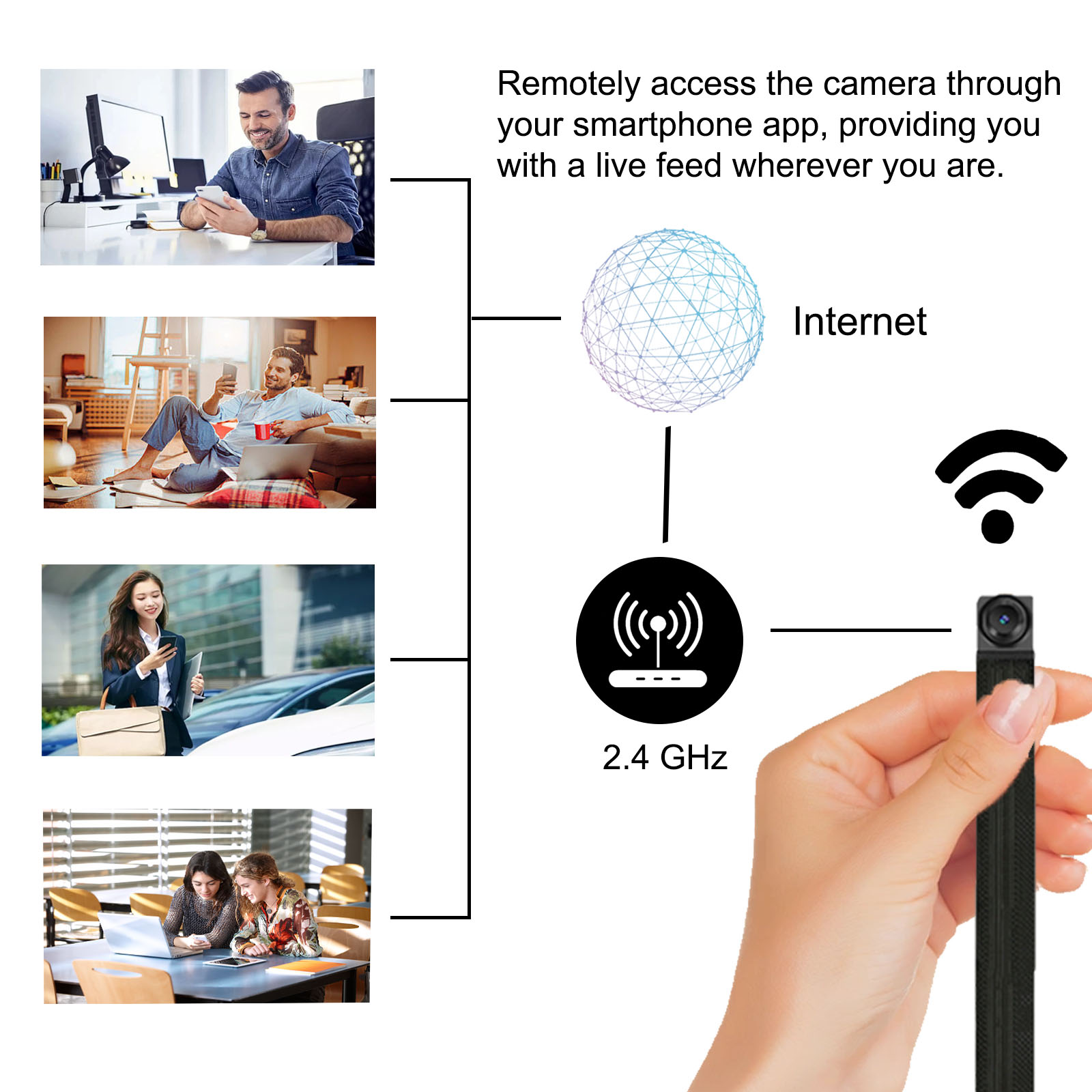 HD WiFi Camera DIY Module Home - Hidden Camera Clock recension och pris