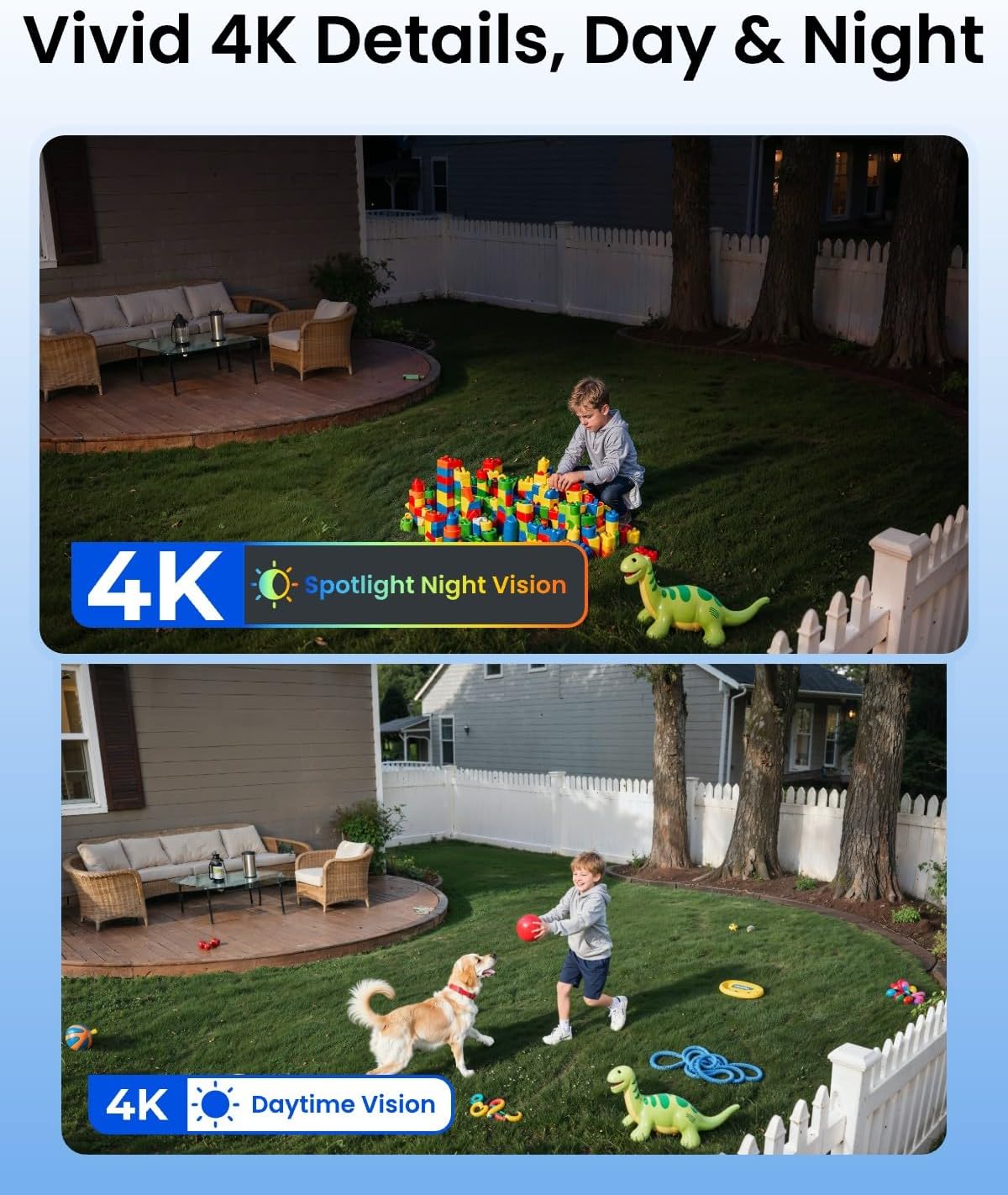 4K Solar Security Camera Outdo - Home Security No Subscription recension och pris