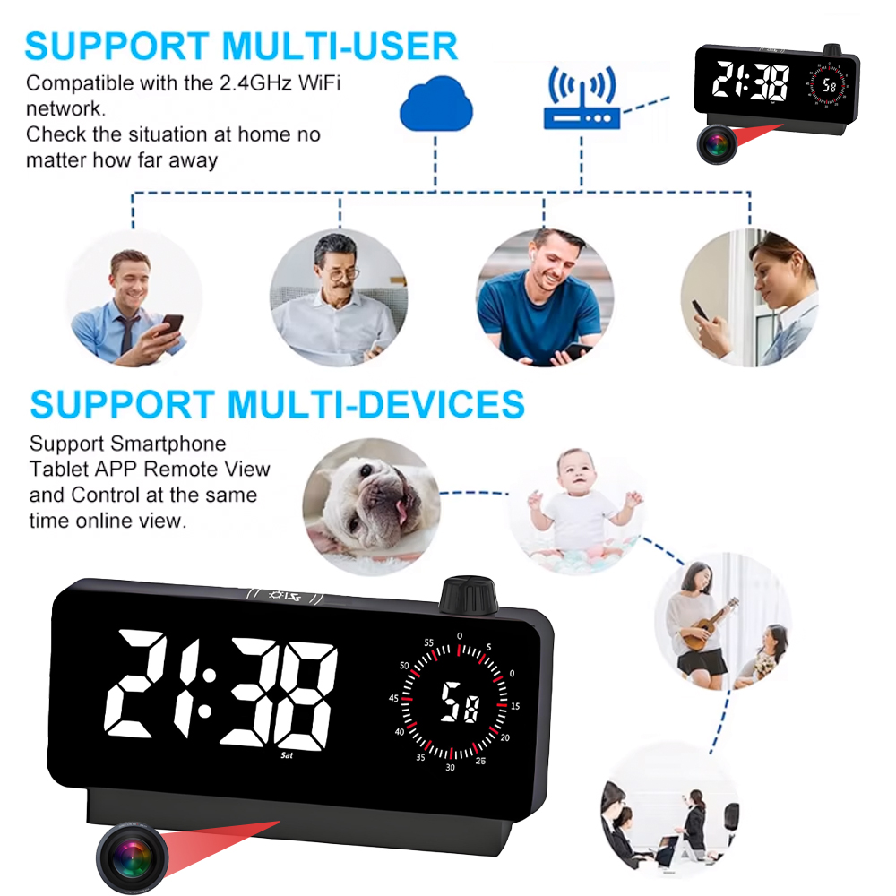 4K HD Mini WiFi Clock Camera,  - Hidden Camera Clock recension och pris