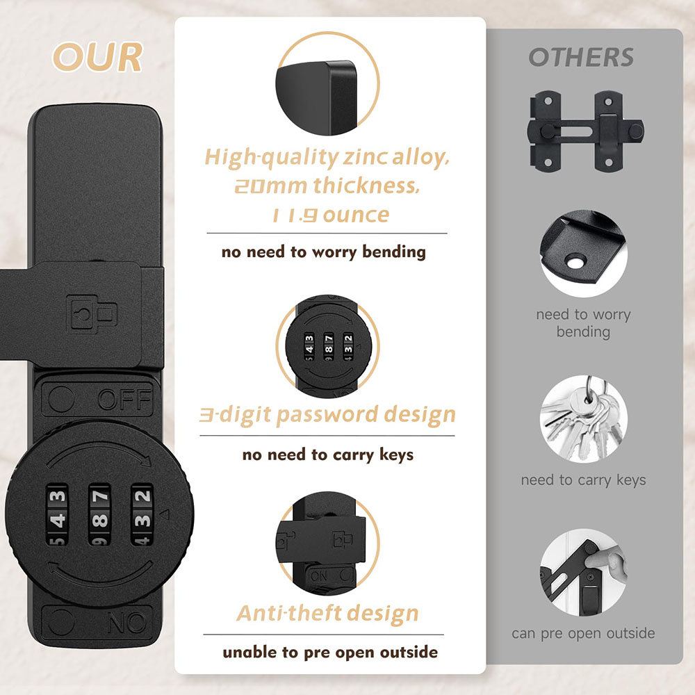 Security Barn Door Lock 3-Digi - Home Security Door Lock recension och pris