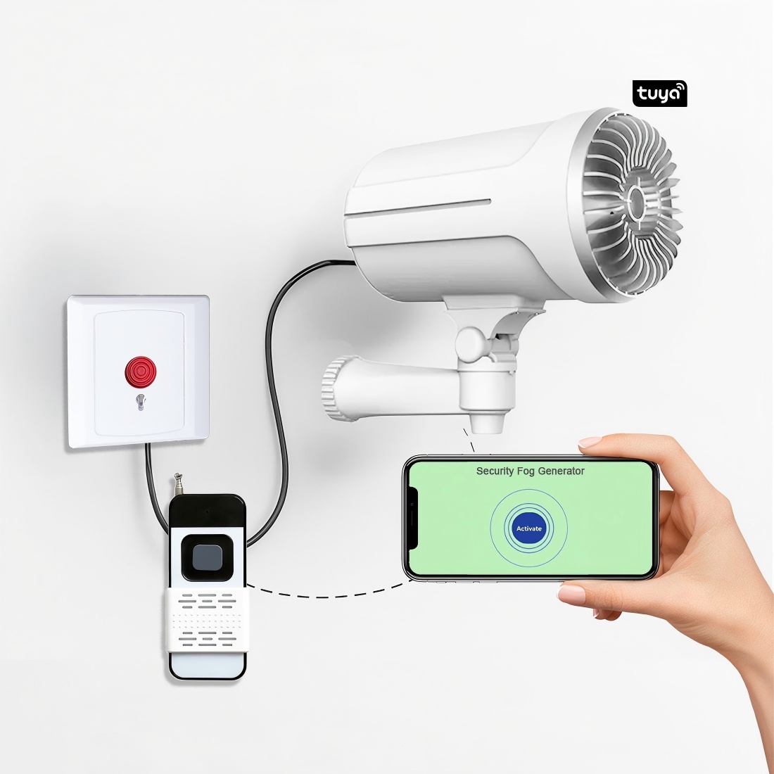 Security Fog System Anti Theft - Home Security Fog System recension och pris