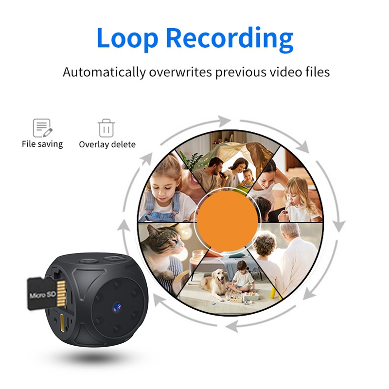 Mini HD Camera 1080p Portable  - Home Security Indoor Cameras recension och pris