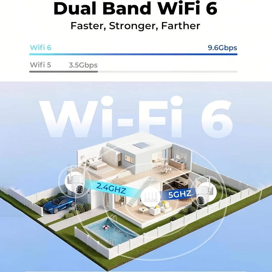 4MP Security Cameras Wireless  - Home Security No Subscription recension och pris