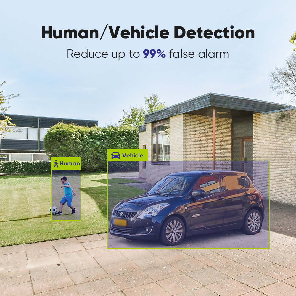 SANNCE 1080P Security Camera S - Home Security Services recension och pris