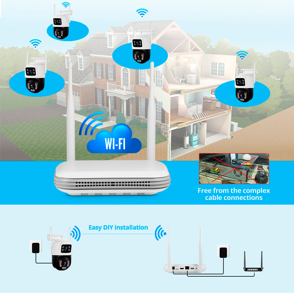 KERUI Waterproof 6MP HD Wirele - Home Security Indoor Cameras recension och pris