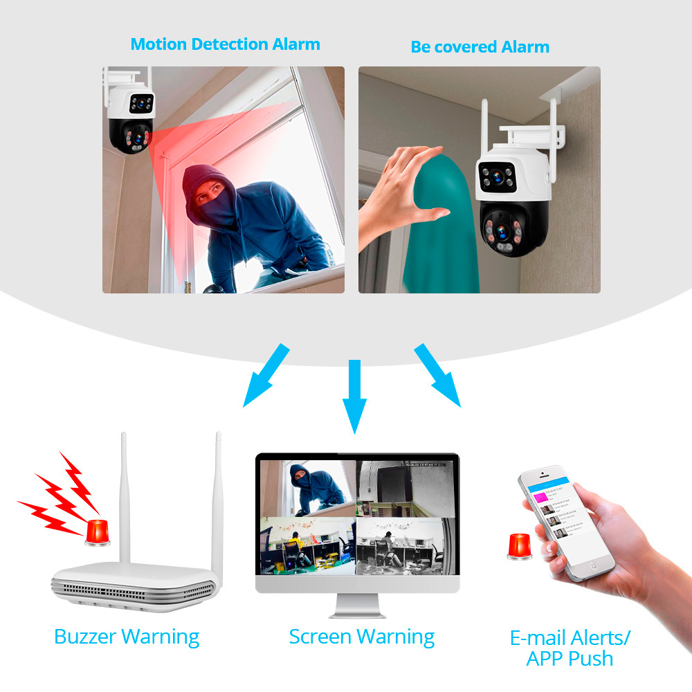 KERUI Waterproof 6MP HD Wirele - Home Security Indoor Cameras recension och pris