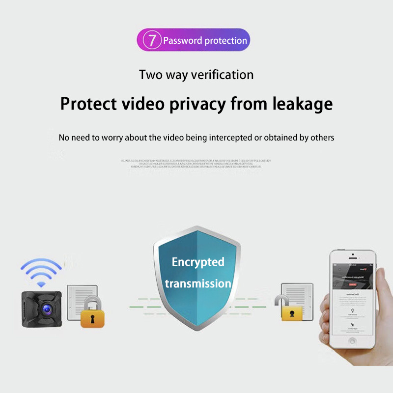 X5 1080P Mini Camera Wireless  - Hidden Camera Clock recension och pris
