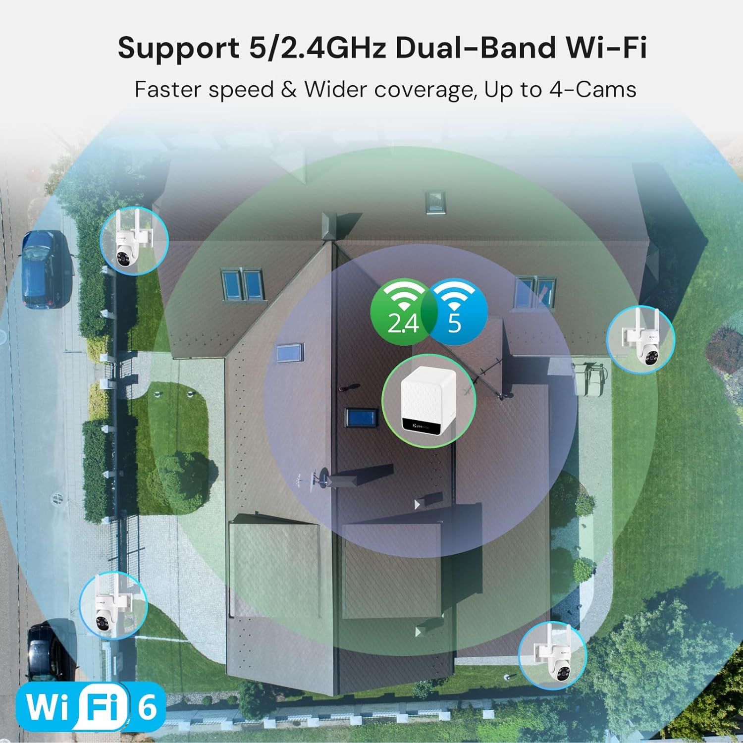 Wireless Outdoor Solar Securit - Home Security No Subscription recension och pris