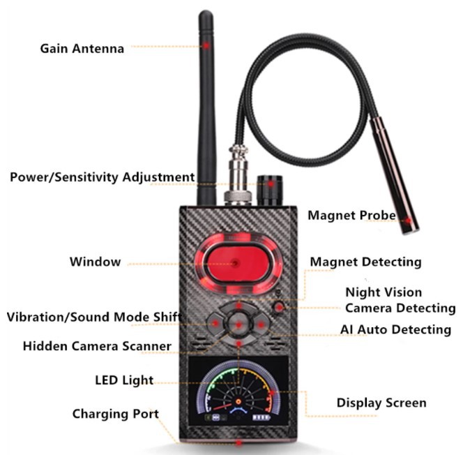 RF Signal Wireless Camera K88  - Home Security Hidden Cameras recension och pris