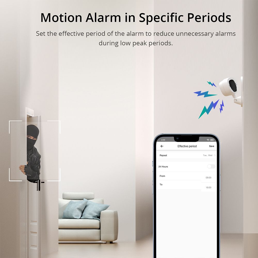 SONOFF 1080P HD Wi-Fi IOT Came - Home Security Lidar recension och pris