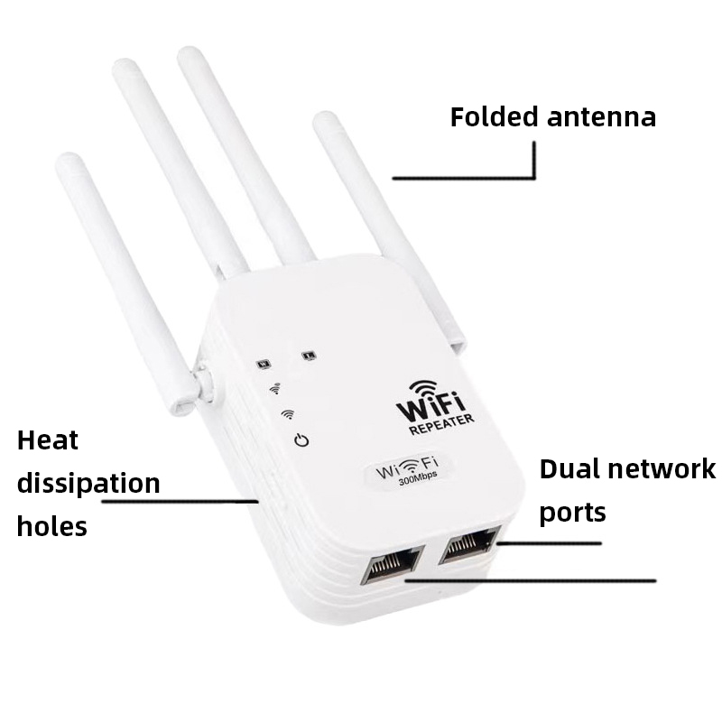 KATORD 1200Mbps Wireless WiFi  - Home Security Services recension och pris