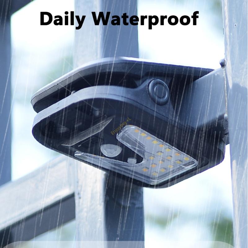 High Efficiency Motion Floodli - Home Yard Security recension och pris
