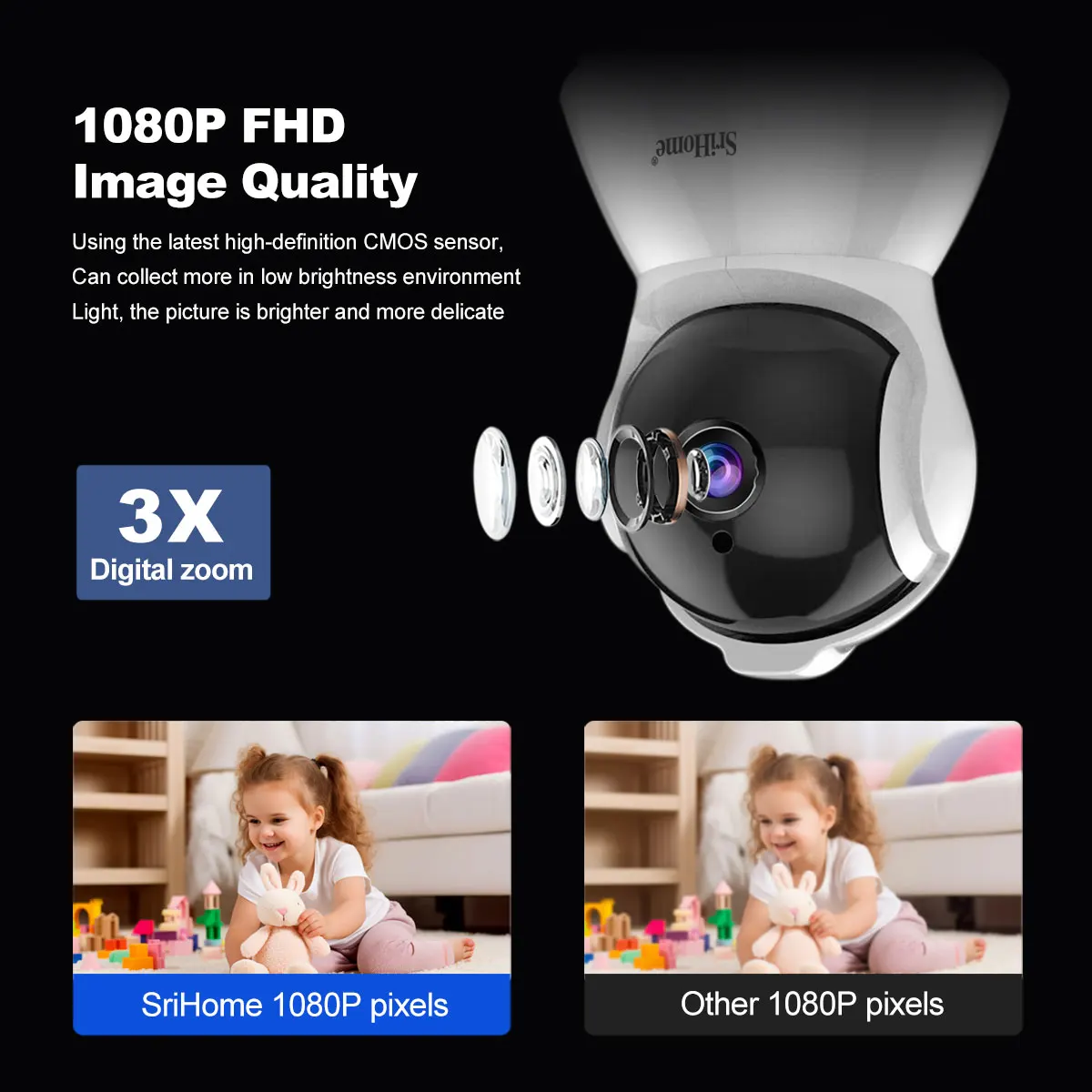 Srihome SH025 WiFi Camera Smar - Home Security No Subscription recension och pris