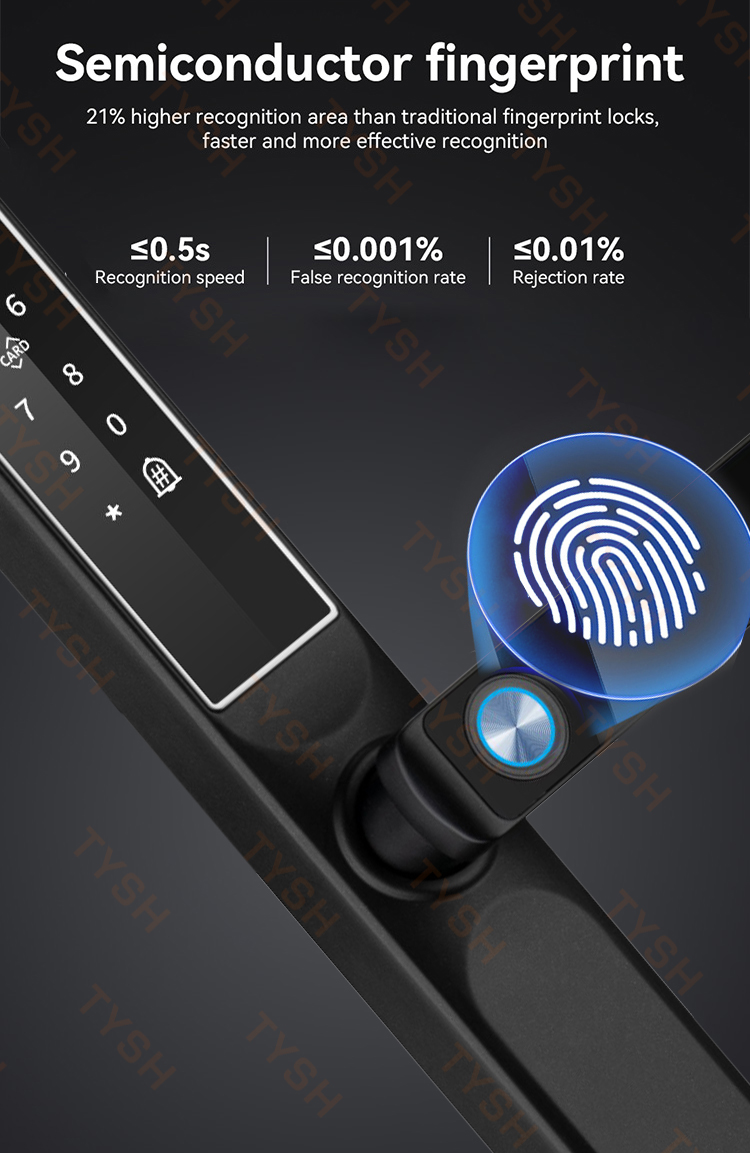 Tuya App Fingerprint Door Lock - Home Security Keypad recension och pris