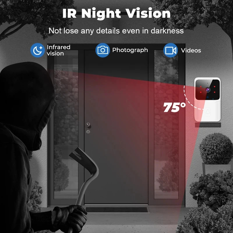 Smart Home WiFi Video Doorbell - Home Security Lidar recension och pris