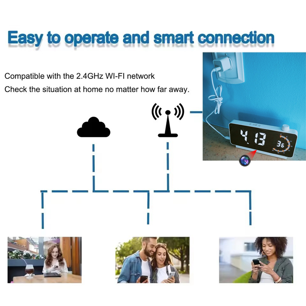 Newly Upgraded 1080P HD WiFi M - Hidden Camera Clock recension och pris