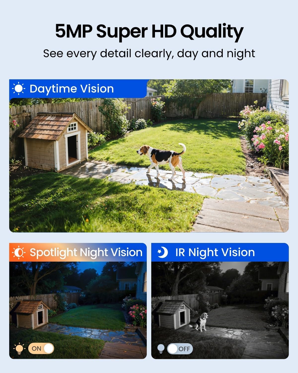 Solar Wireless Outdoor Securit - Home Security No Subscription recension och pris
