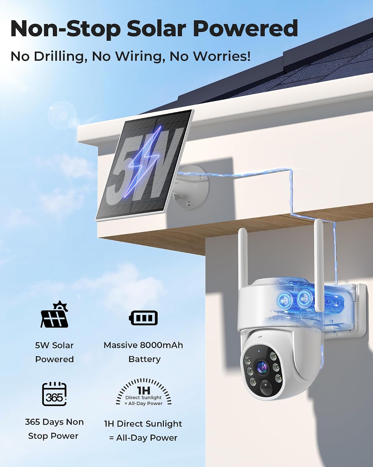 Solar Powered Wireless Outdoor - Home Security No Subscription recension och pris