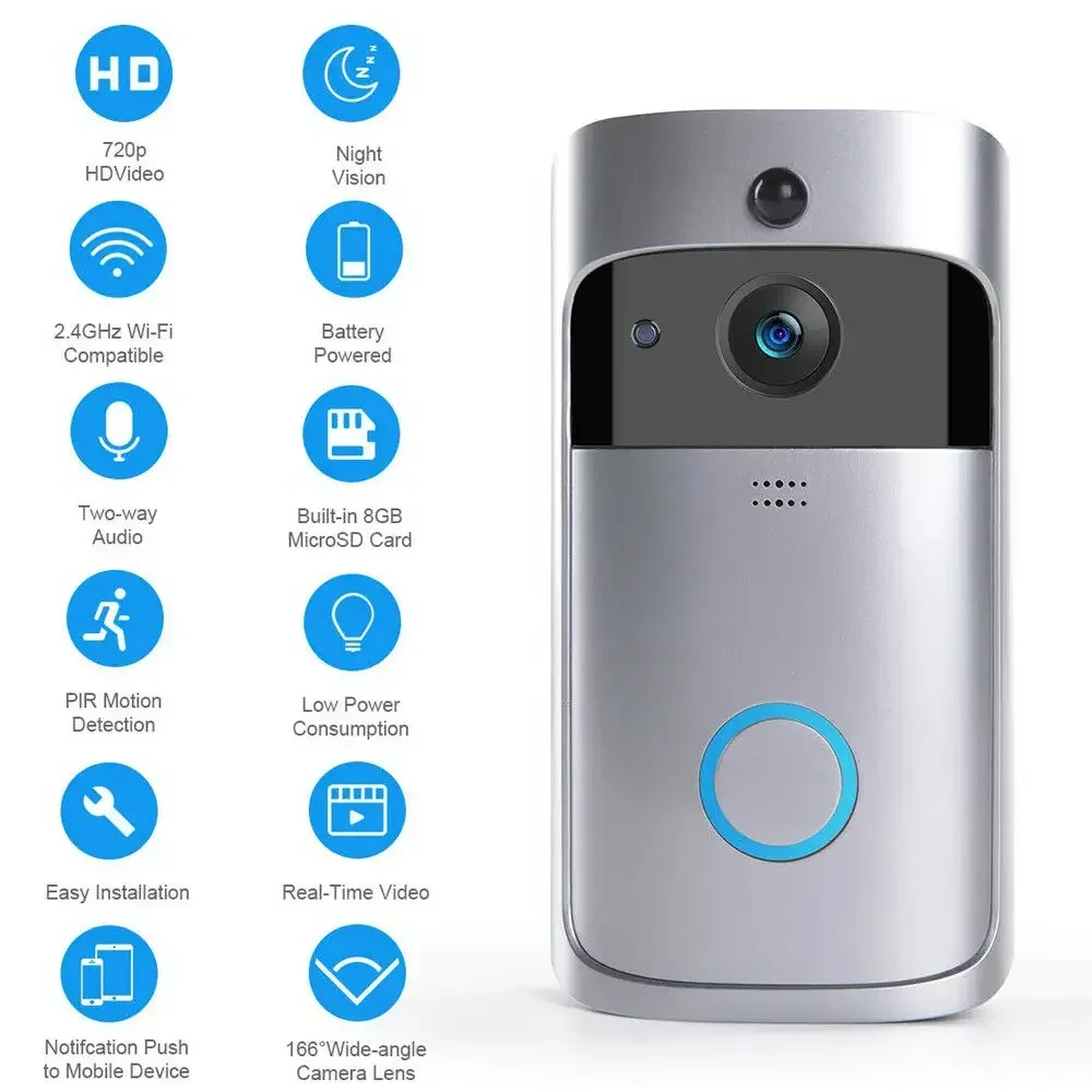 720P HD Smart Home Wireless WI - Home Security Lidar recension och pris