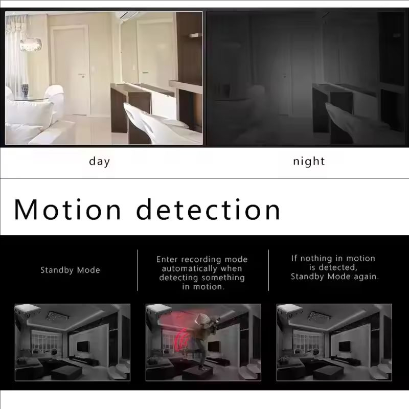 1080P HD Mini Camera XD DV Cam - Home Security Lidar recension och pris