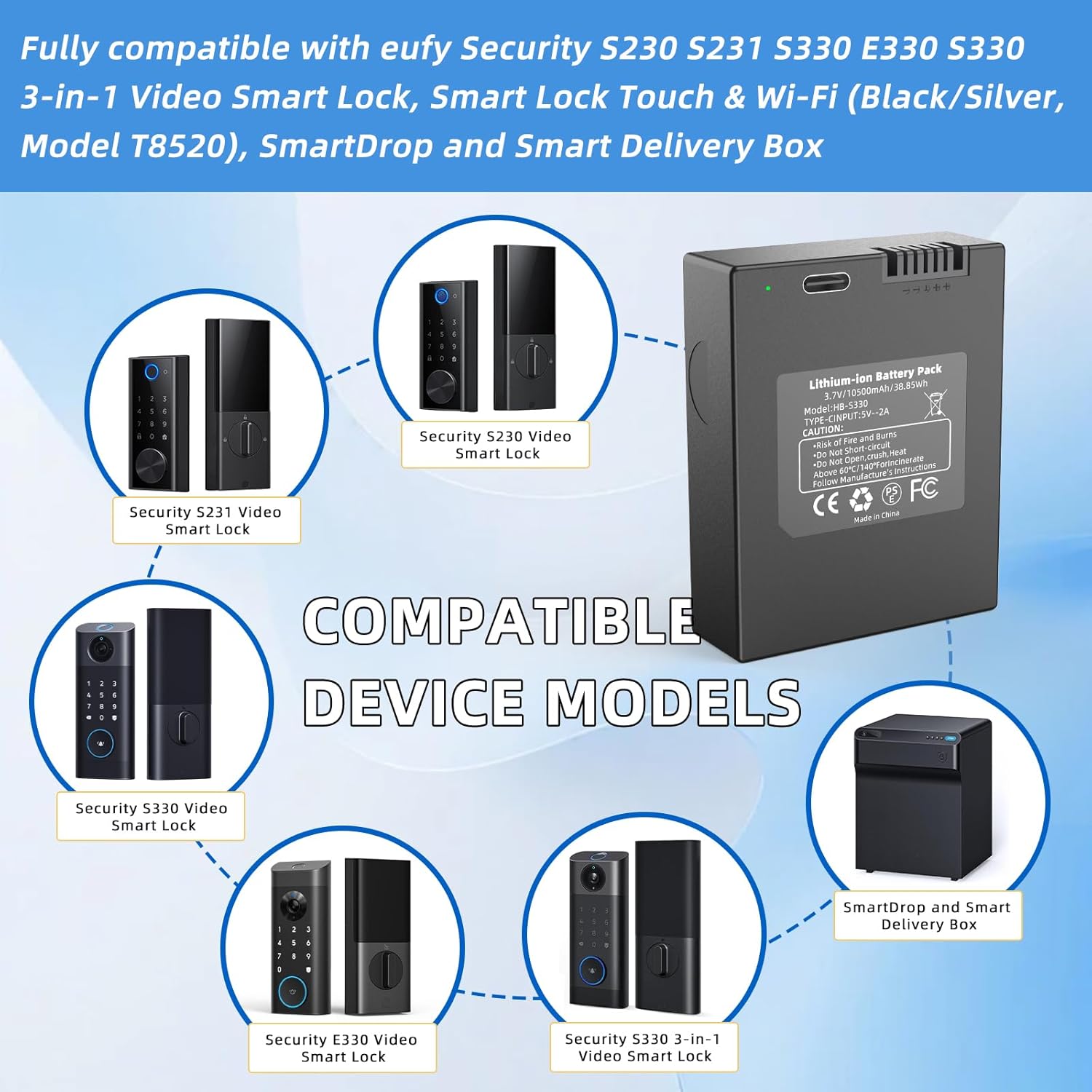 Eufy 10500mAh Security Recharg - Home Security Eufy recension och pris