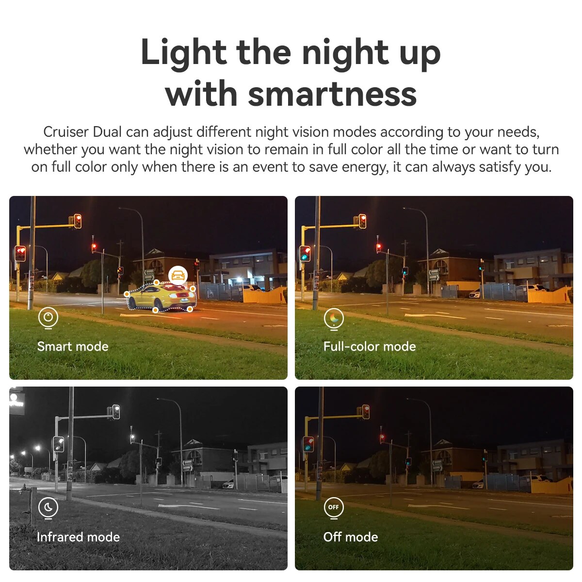 IMOU Outdoor PT Security Camer - Home Security Services recension och pris