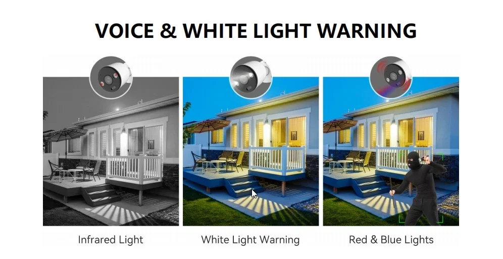 8CH 4K PoE Security Camera Sys - Home Security Indoor Cameras recension och pris