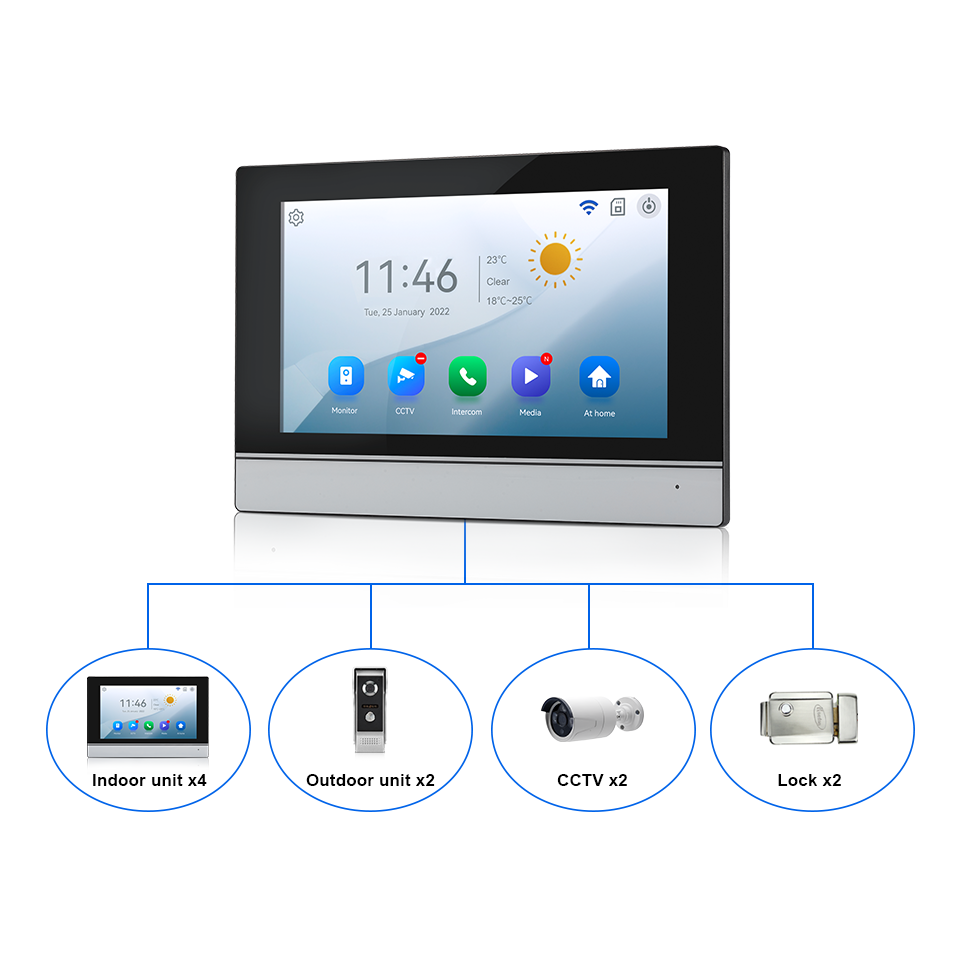 7Inch IPS Screen 2MP  Tuya Rem - Home Security Indoor Cameras recension och pris